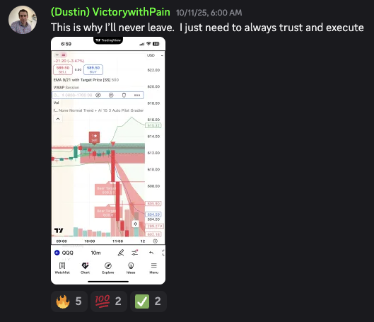 Student result collage 1